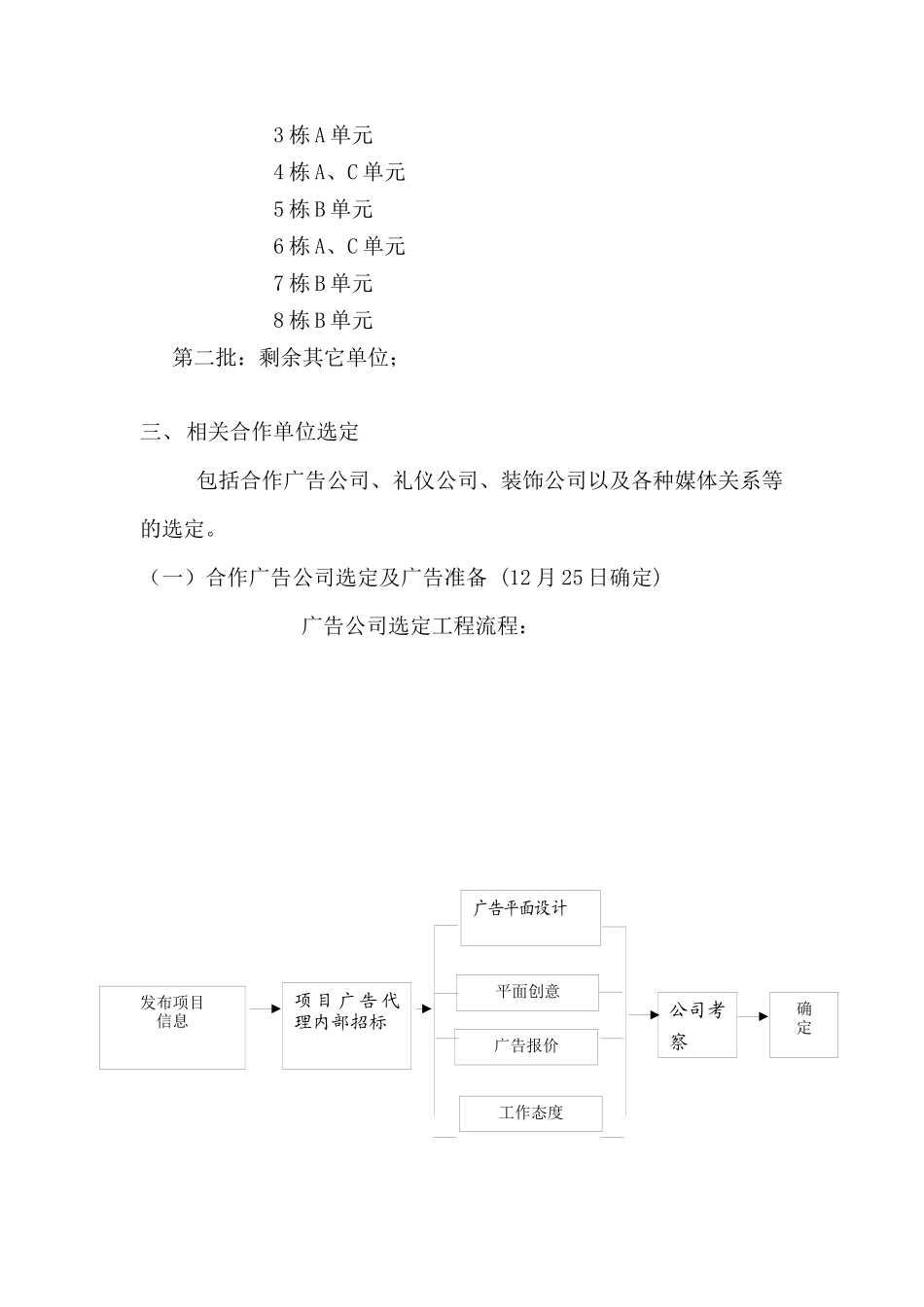 日出·海上销售执行案_第3页