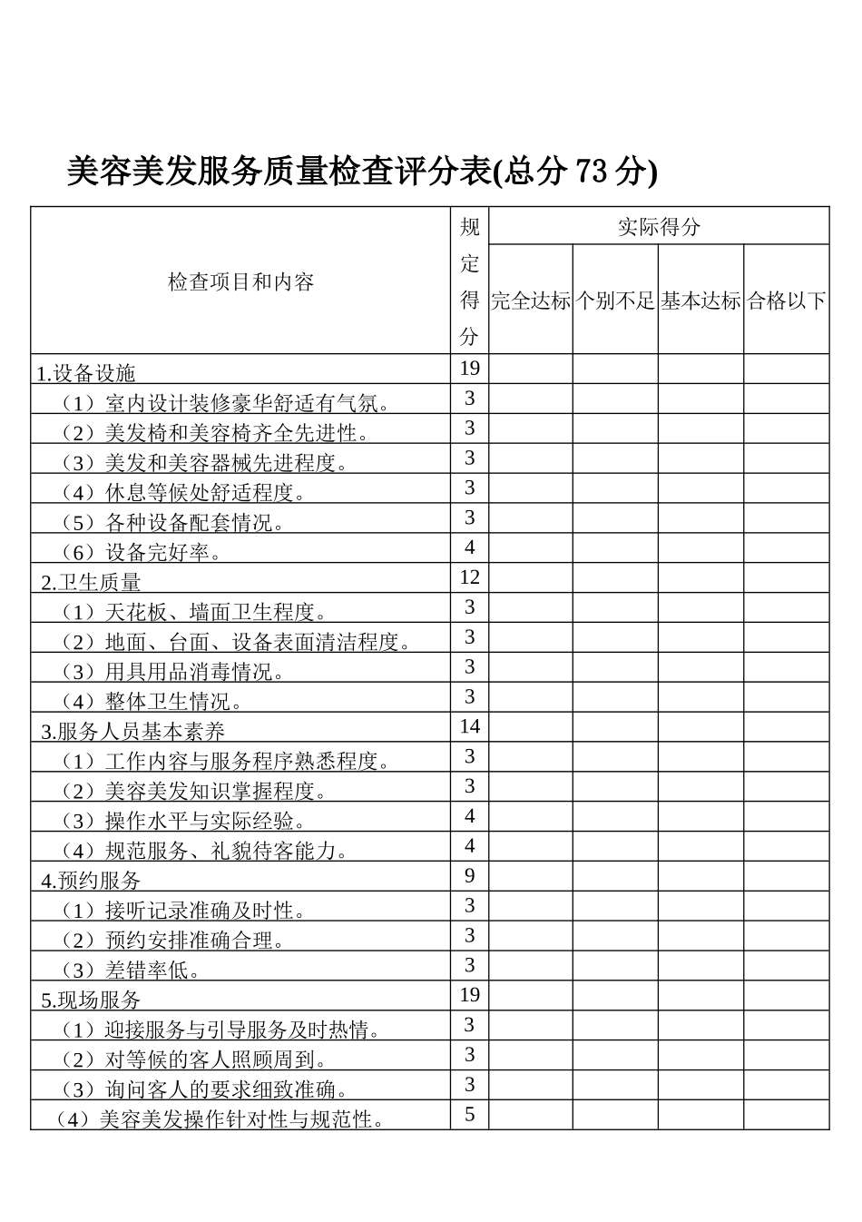美容美发服务质量检查评分表(总分73分)_第1页