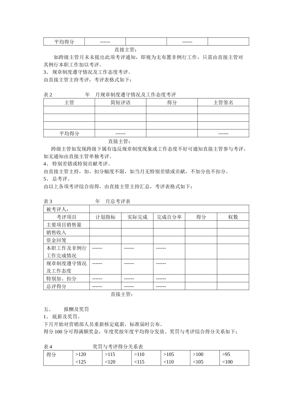 营销人员考核及奖罚方案_第2页
