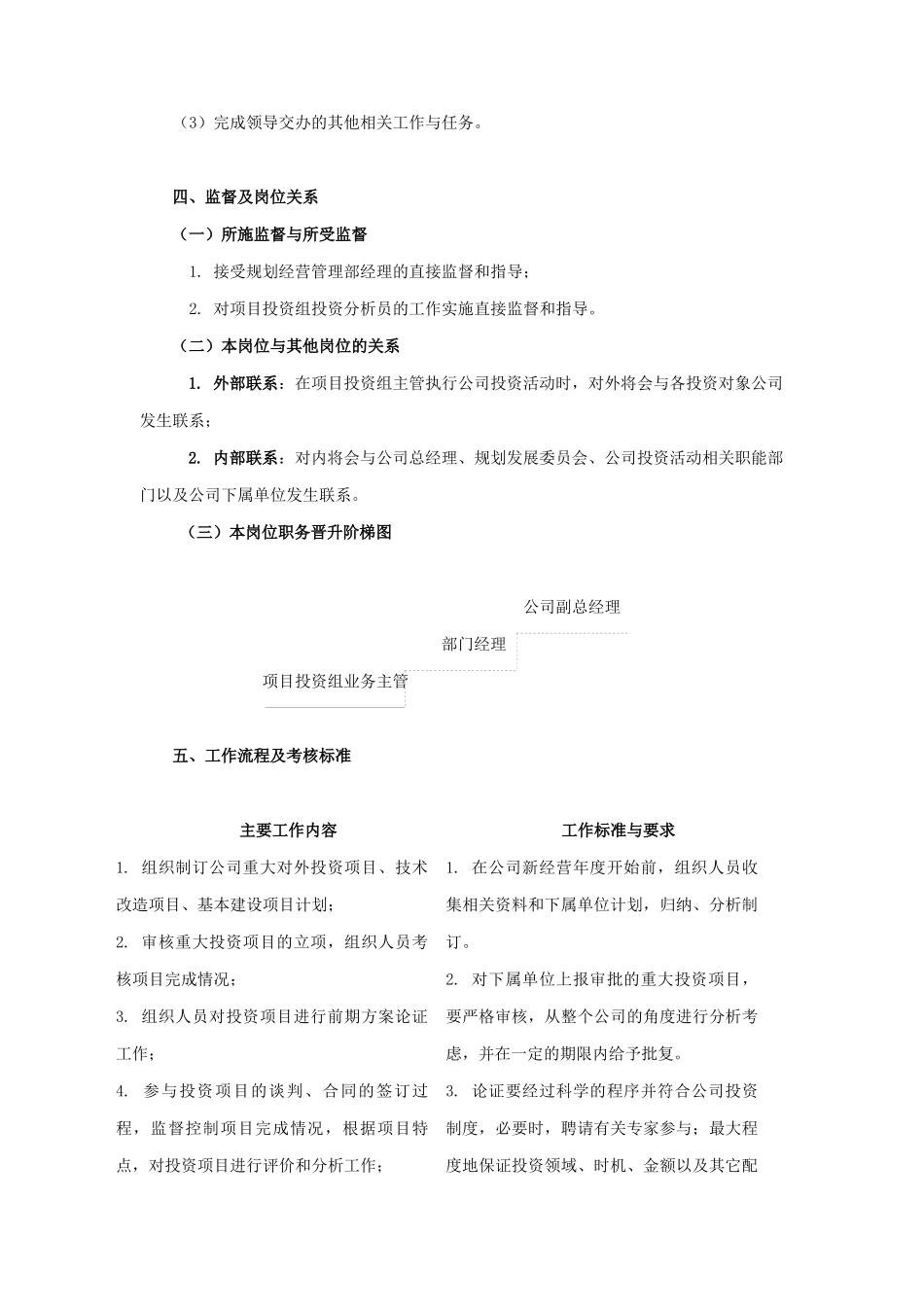 投资管理业务主管岗位说明书_第2页