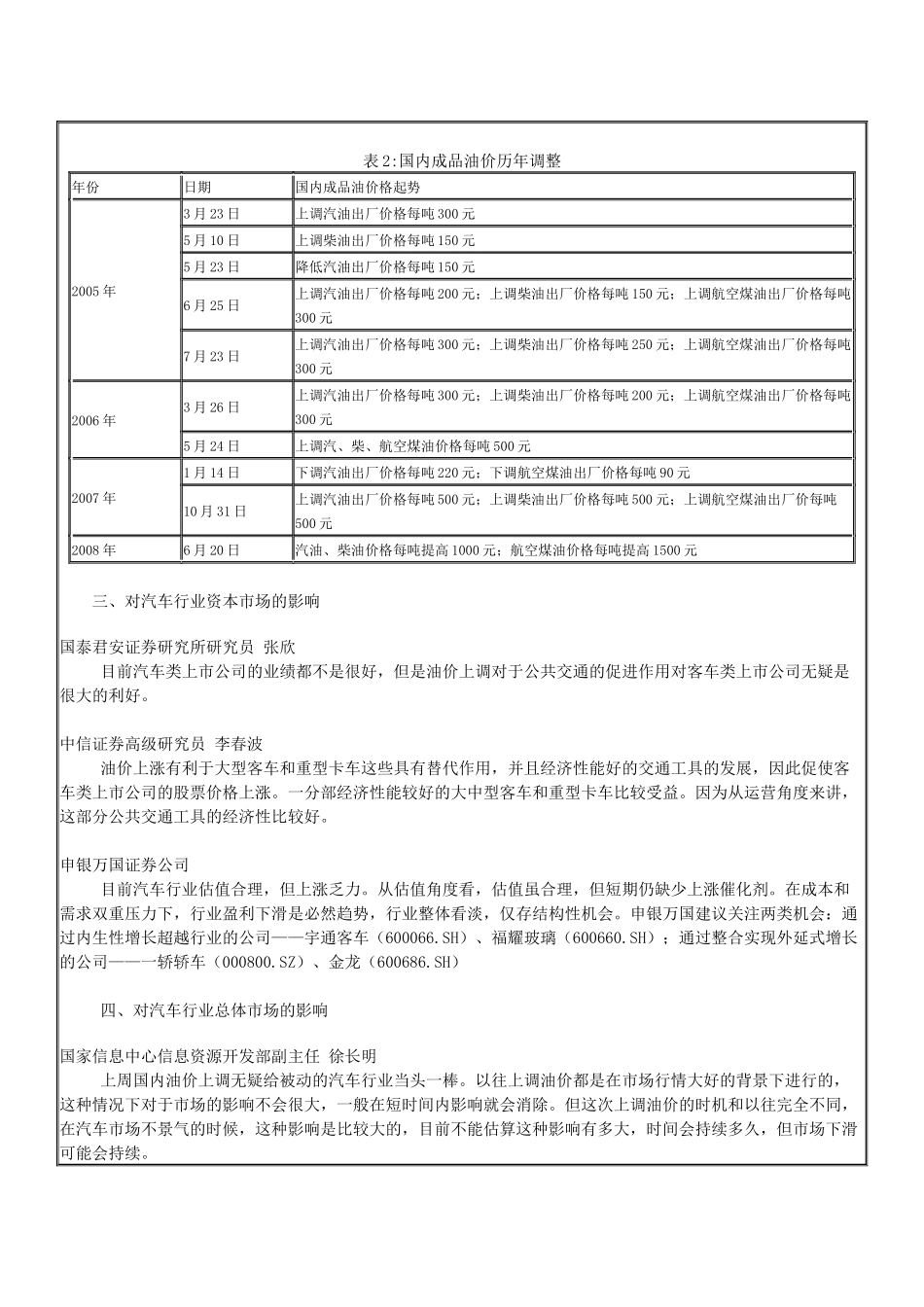 油价对我国轿车销售的影响_第2页