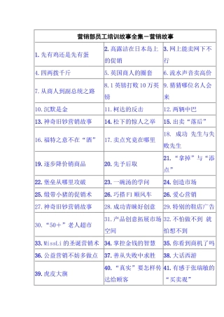 营销部员工培训故事全集