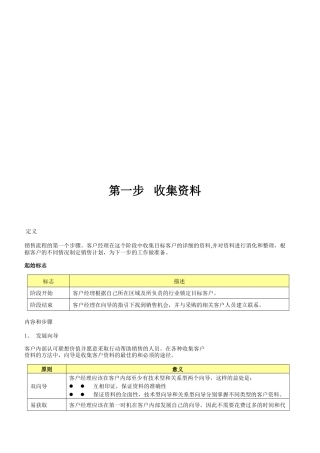 试谈大客户销售策略