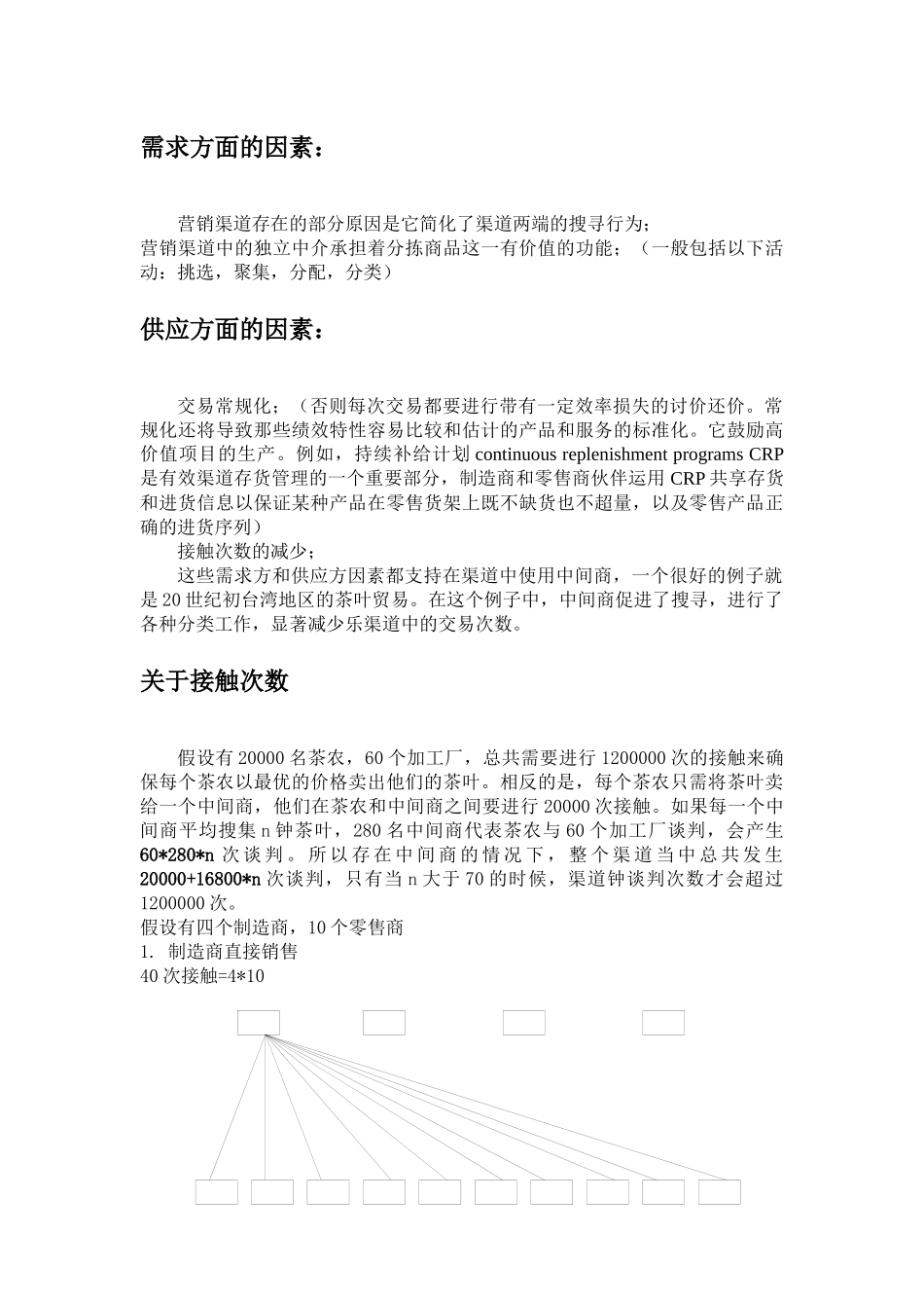 营销渠道1-3_第2页