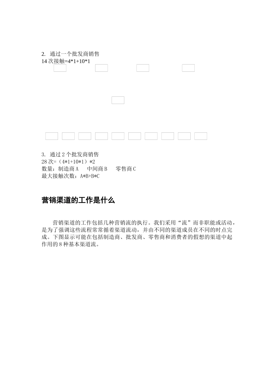 营销渠道1-3_第3页