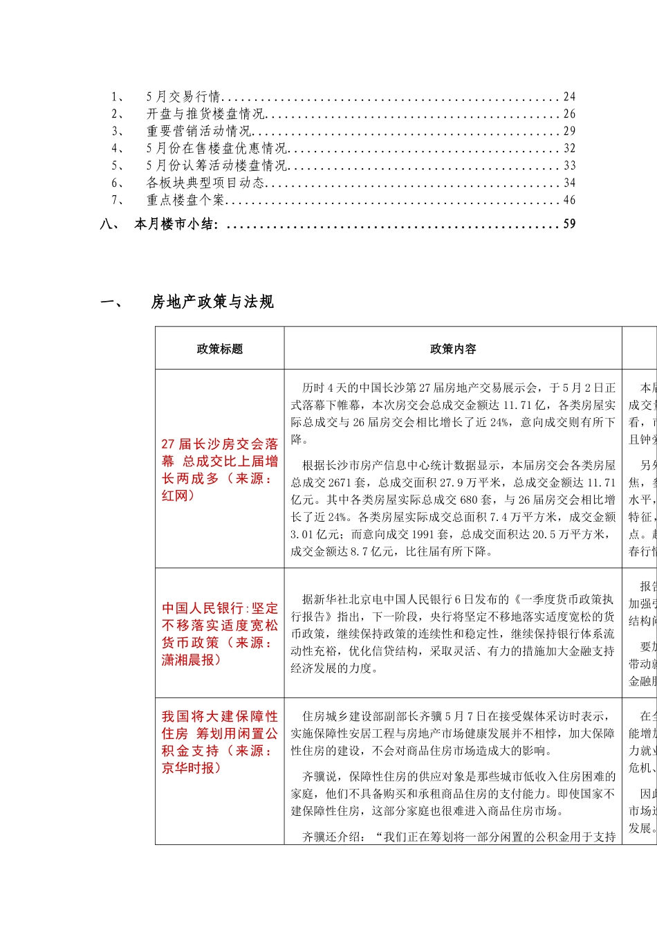 长沙房地产市场调研月报_第2页
