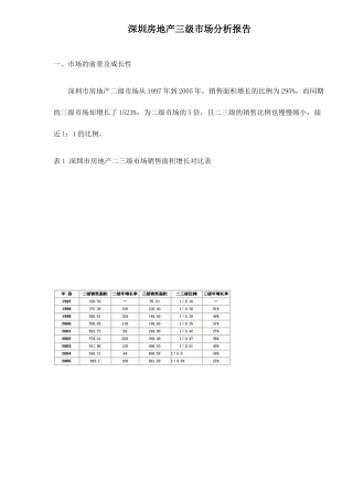 深圳房地产三级市场分析报告11(1)