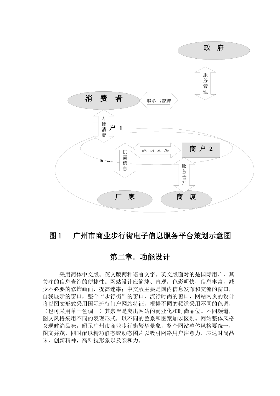 物流配送中心建设电子信息服务平台_第3页