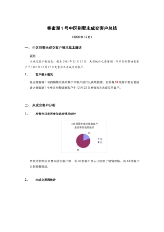 香蜜湖1号中区别墅未成交客户总结