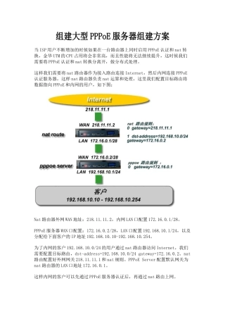 组建大型PPPoE服务器组建方案