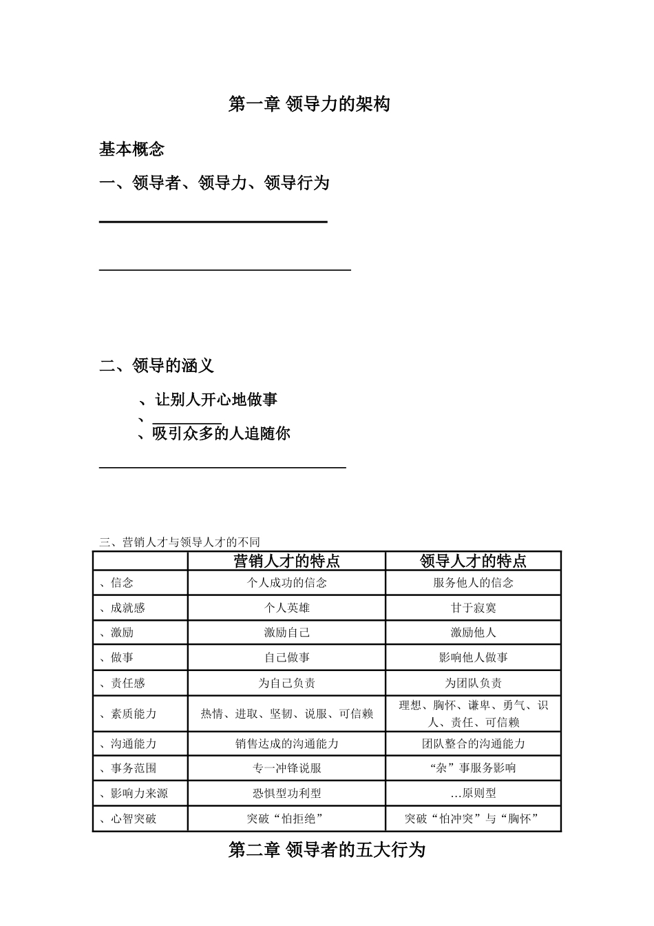 基础管理－从营销到领导－黄色教材纸单面－左上角钉－120份(17页)_第3页