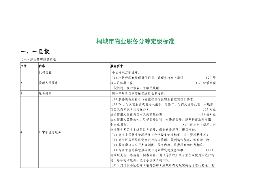 桐城市物业服务分等定级标准_第1页