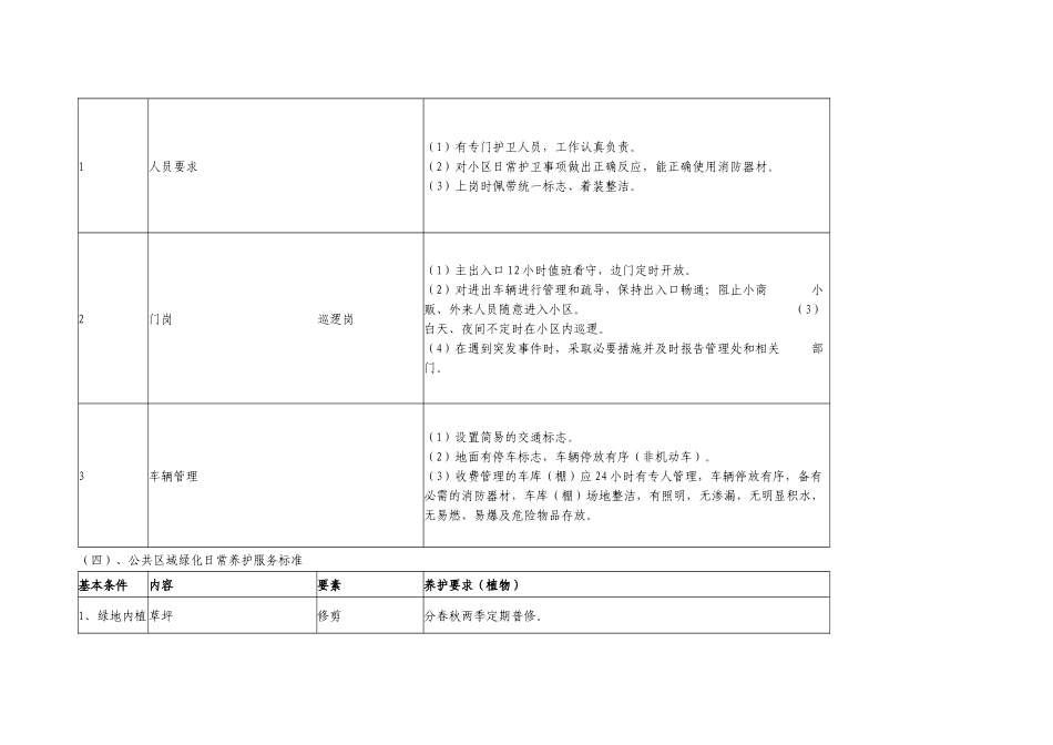 桐城市物业服务分等定级标准_第3页