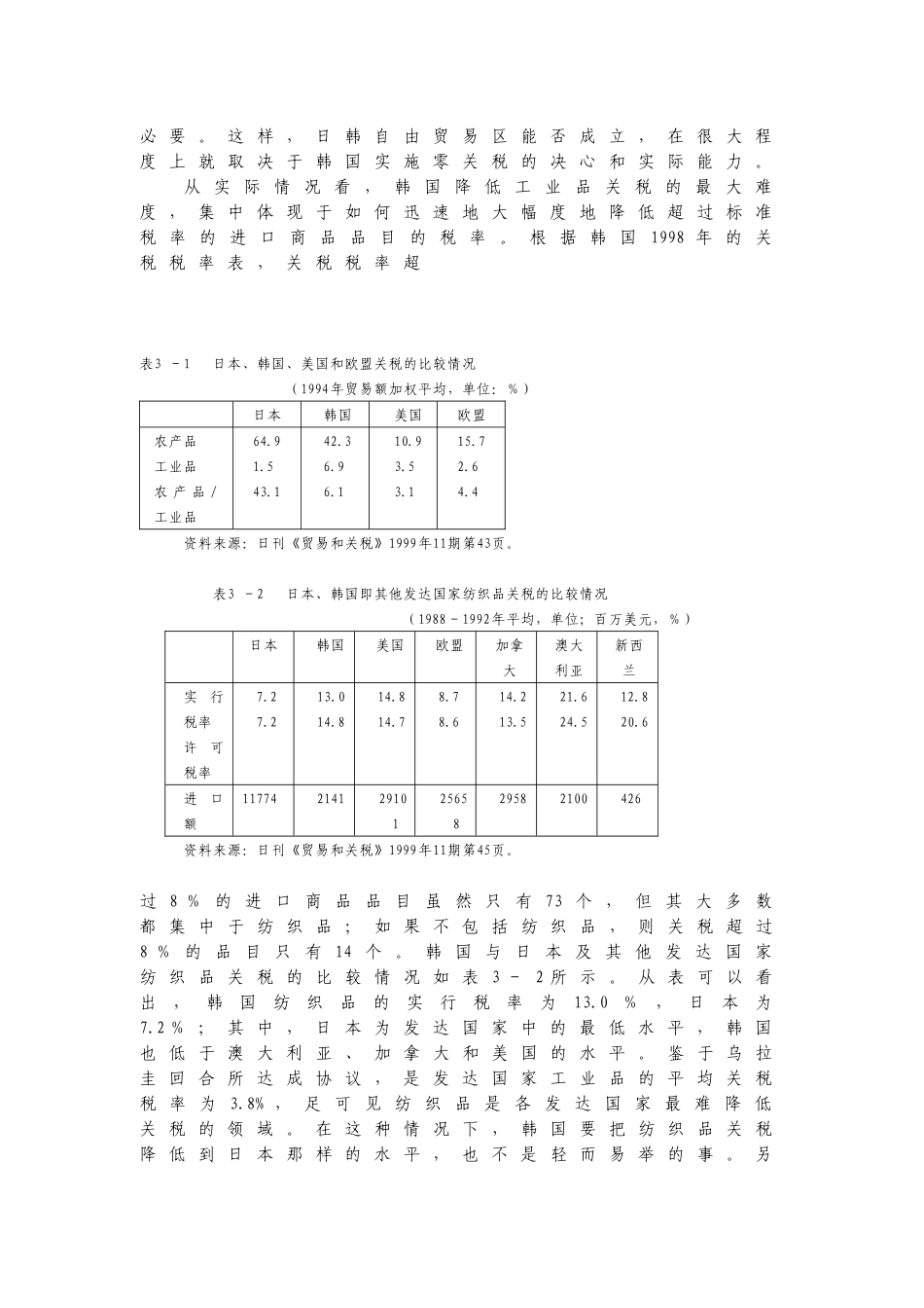 走向日韩自由贸易区的道路_第2页