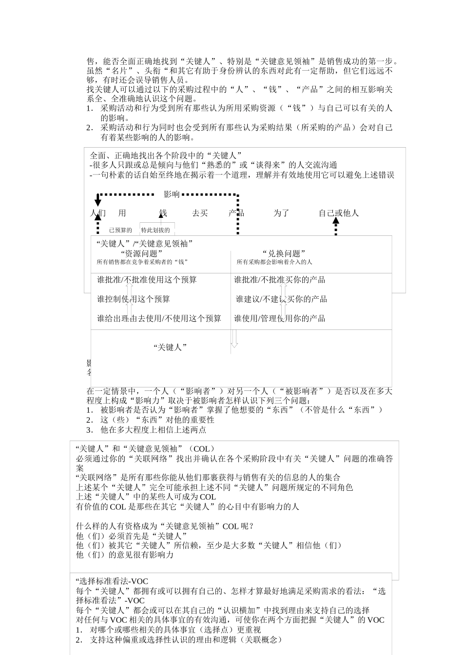 销售概念讲解分析_第3页