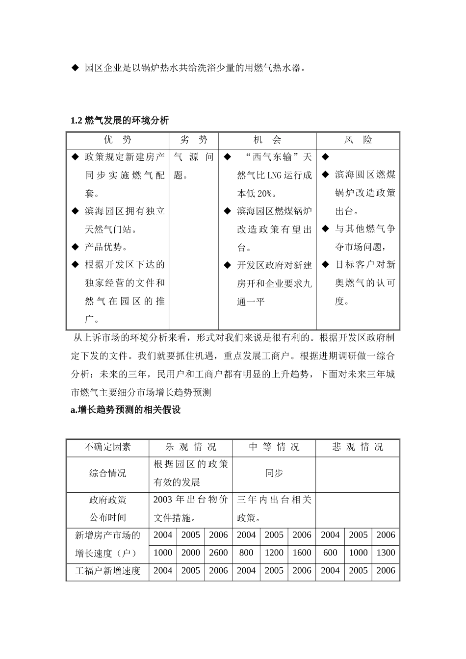 温州营销规划_第3页