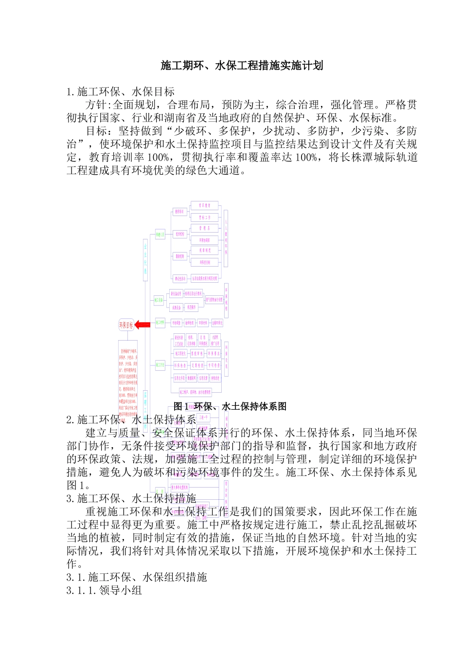 施工期环水保工程措施实施计划_第1页