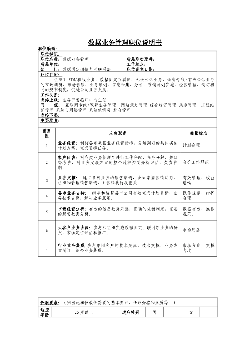 数据业务管理岗位说明书_第1页