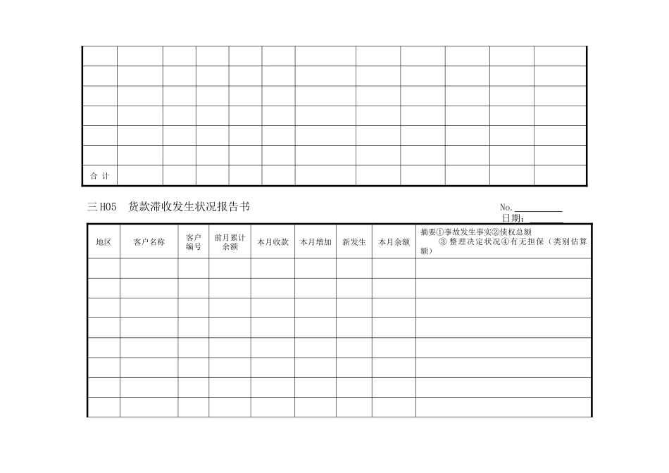 企业管理表格 营销管理H横表格_第2页