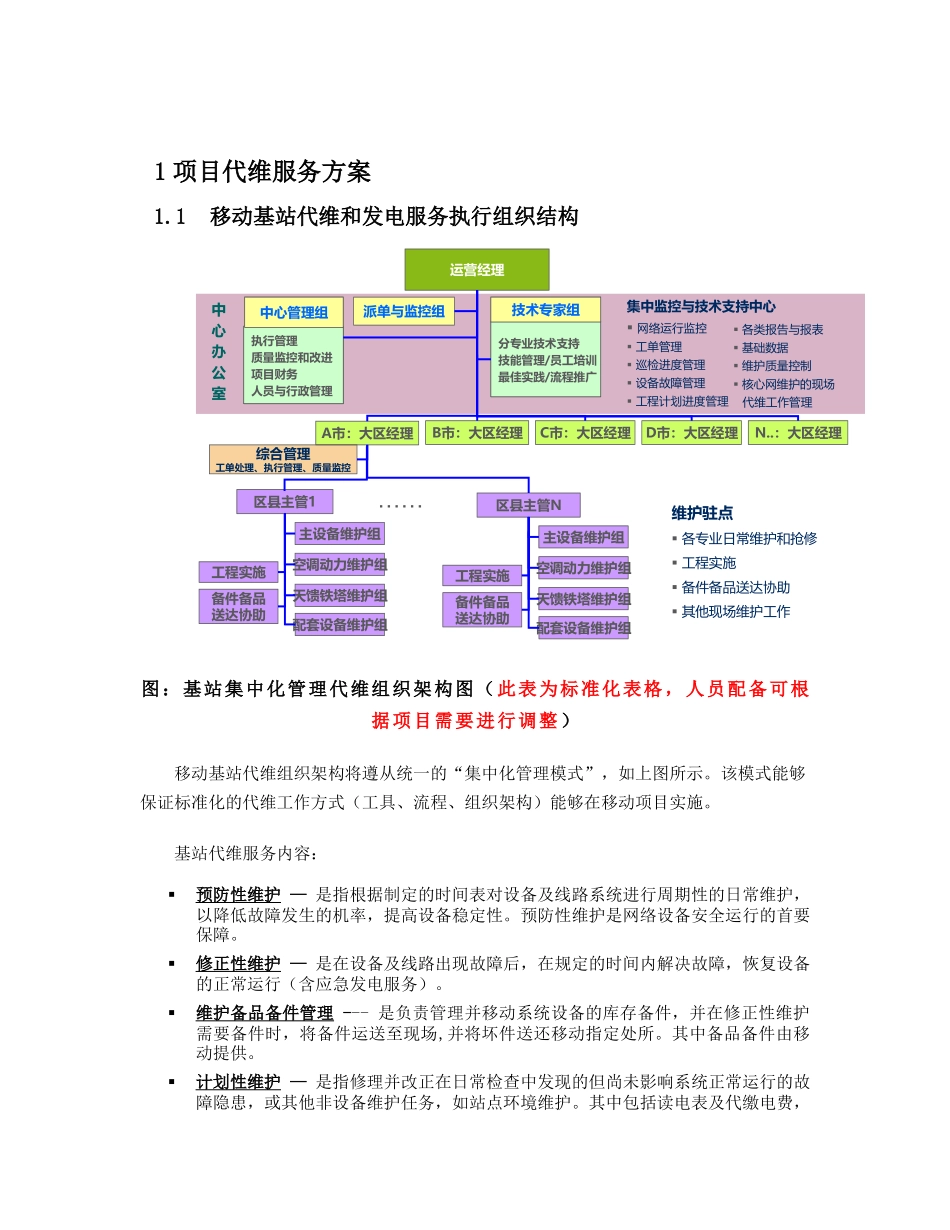 基站代维服务方案(36页)_第1页