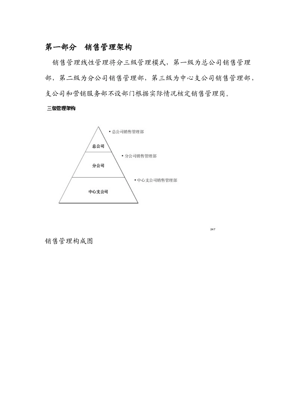销售管理操作指引(机构版)_第2页