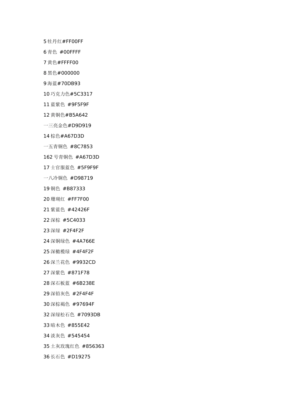 淘宝店铺装修常用代码大全_第2页