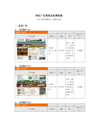 网站广告类别及收费标准