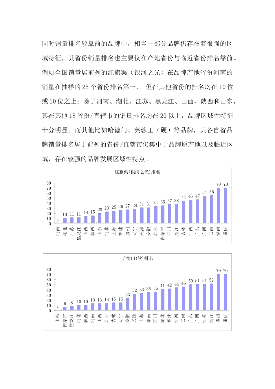 烟草企业工商协同营销策略浅析（ 27页）(1)_第2页