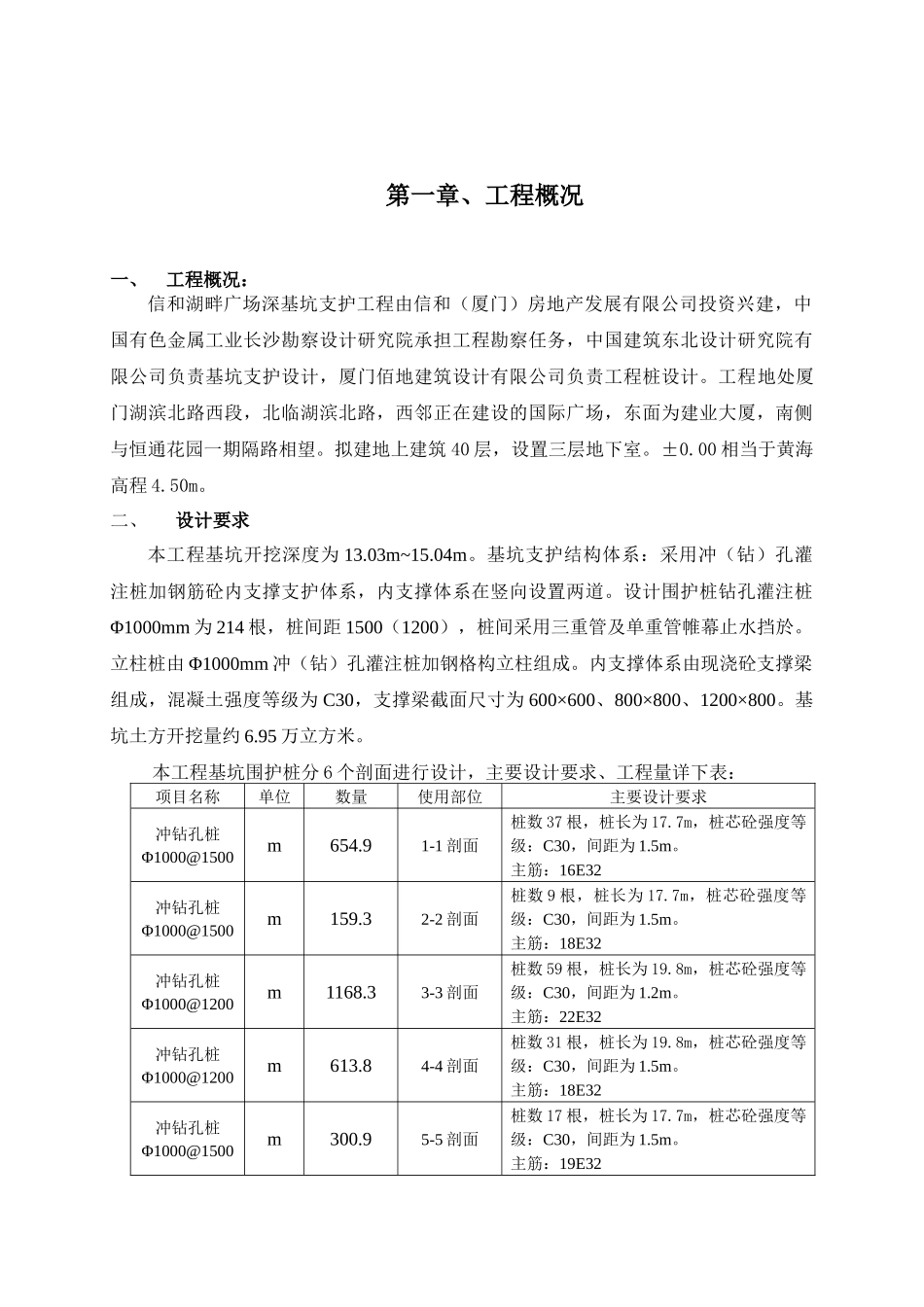 基坑支护及土方开挖施工专项方案_第2页