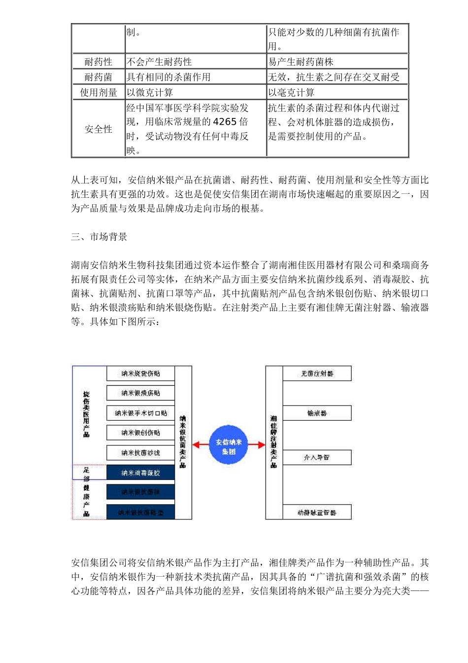 营销渗透战攻克湖南_第2页