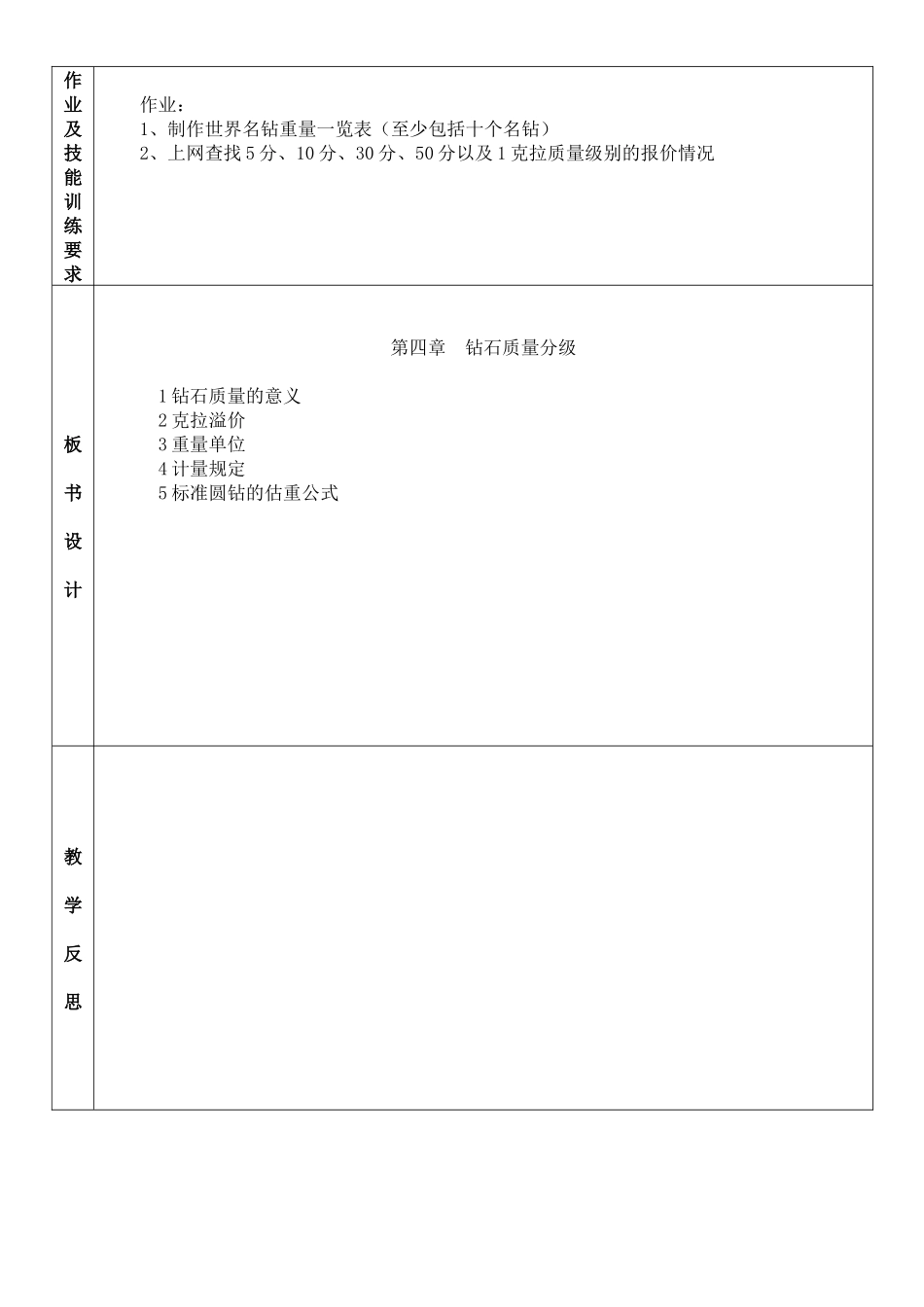 钻石分级与营销04_第2页