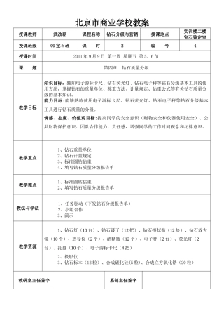 钻石分级与营销04