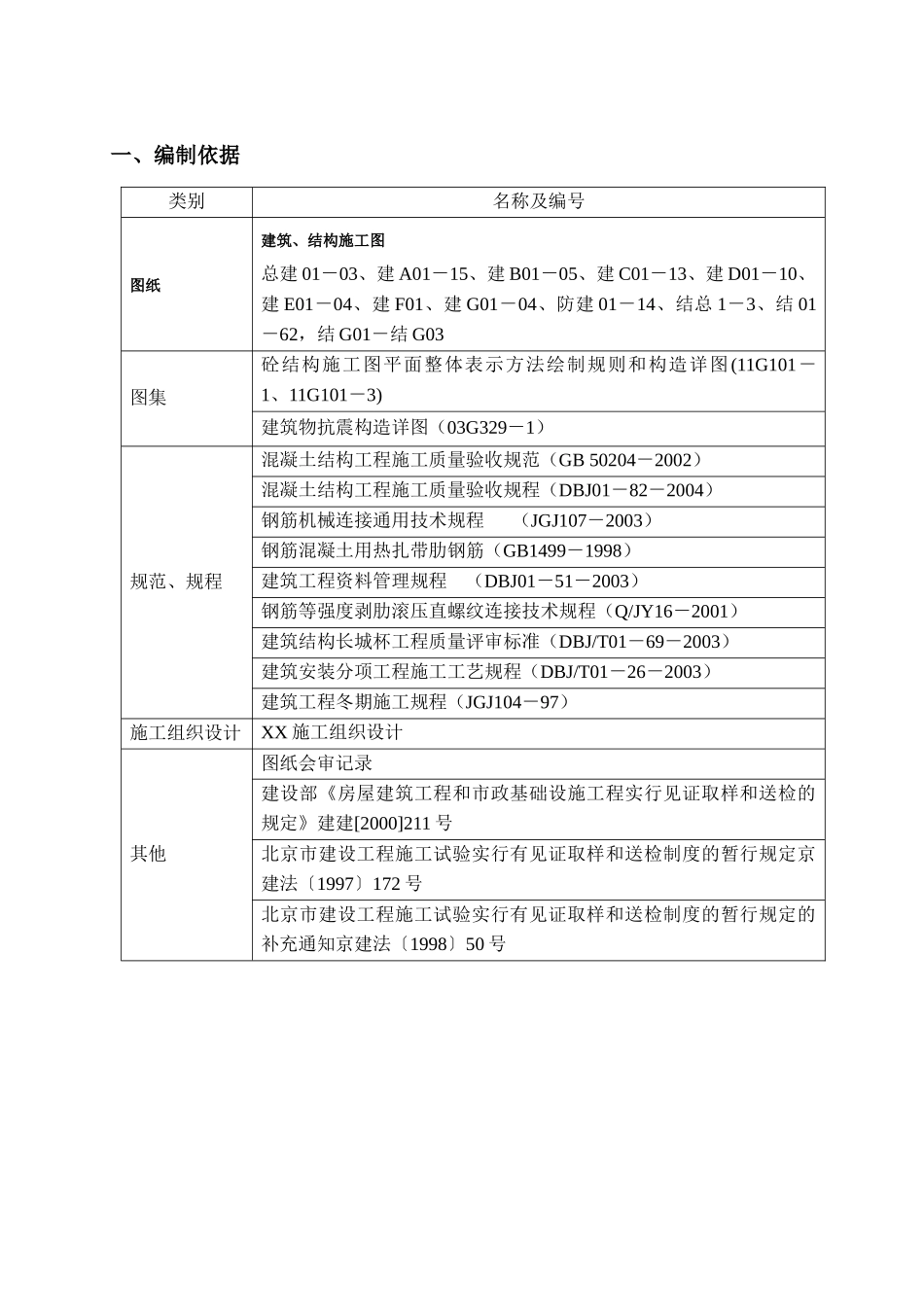 长城杯-钢筋施工方案_第3页