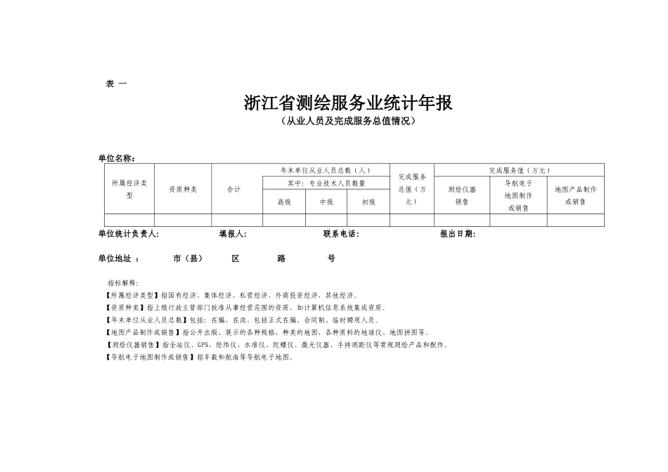 浙江省测绘服务业统计年报_第1页