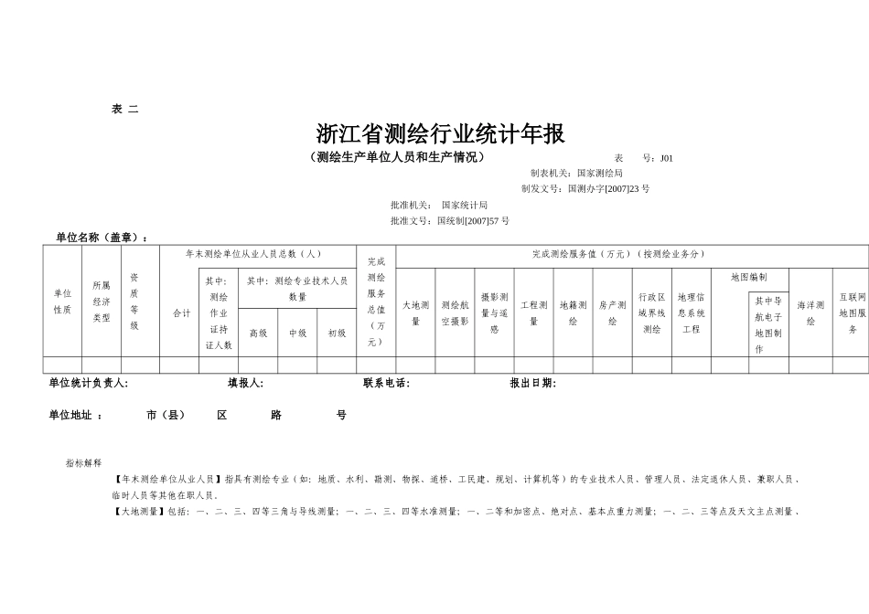 浙江省测绘服务业统计年报_第2页