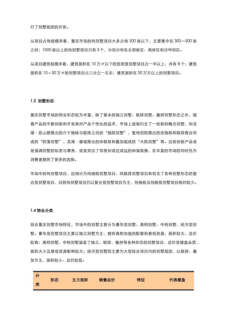 重庆年度中高端物业市场分析_第3页