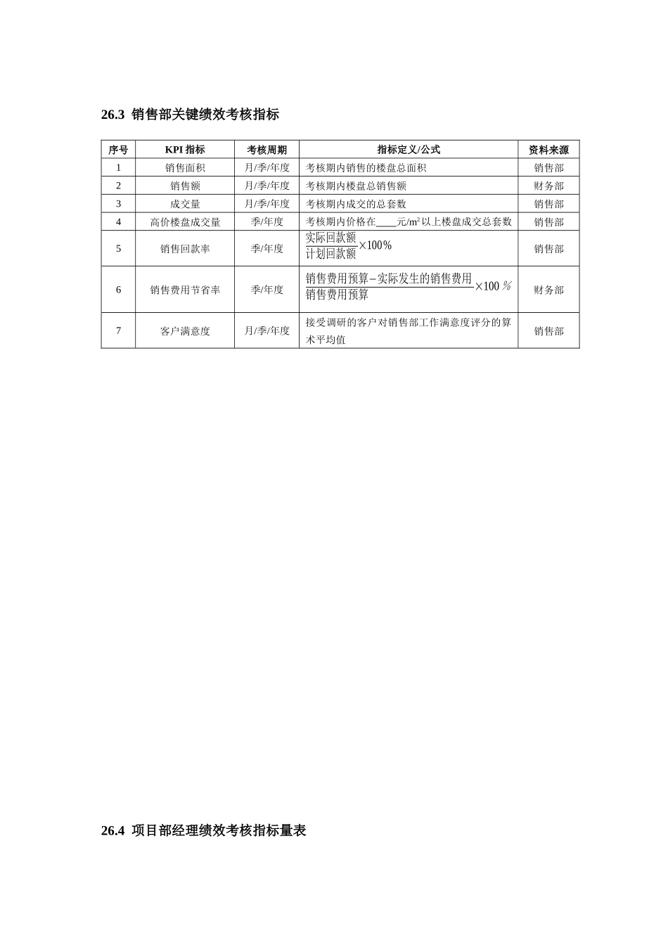 第26章 房地产企业绩效考核全案( 15)_第2页