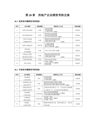 第26章 房地产企业绩效考核全案( 15)