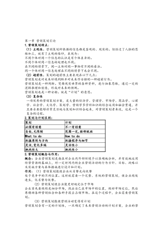 企业营销策划韩版