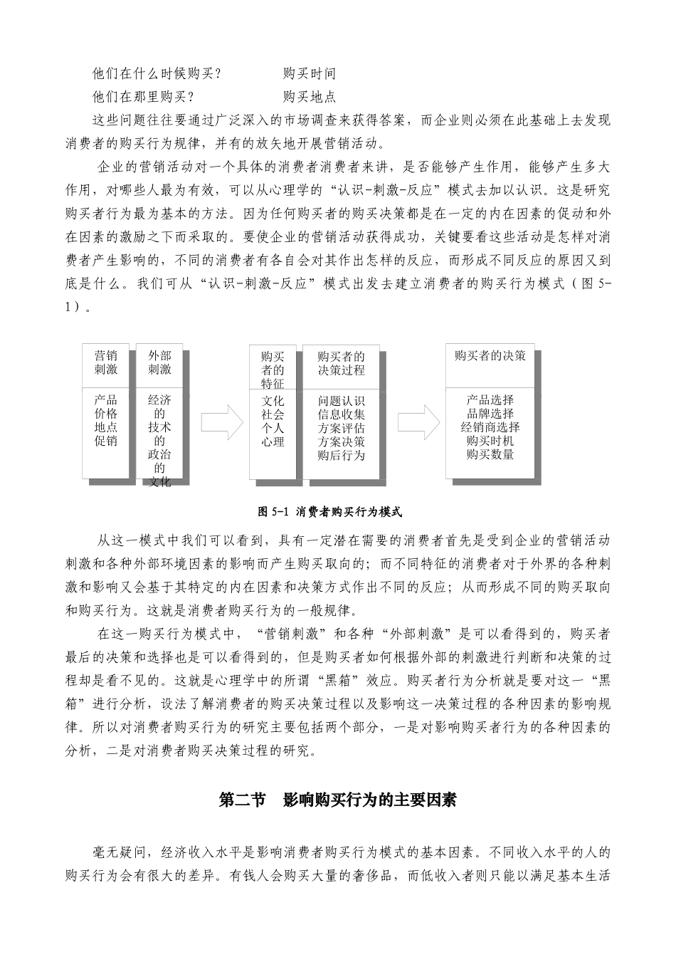 某公司营销管理金牌教程之消费者购买行为分析课程_第2页