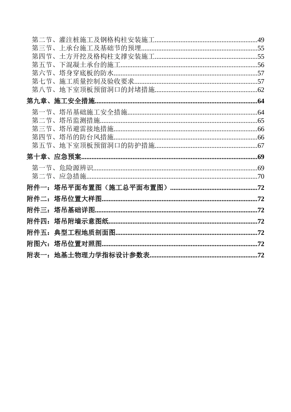 省直滨江地块专用房建工程塔吊基础专项施工方案1112_第2页
