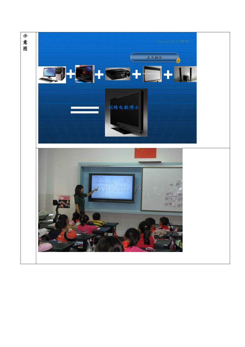 谈创维多媒体触摸液晶教学一体机解决方案_第3页