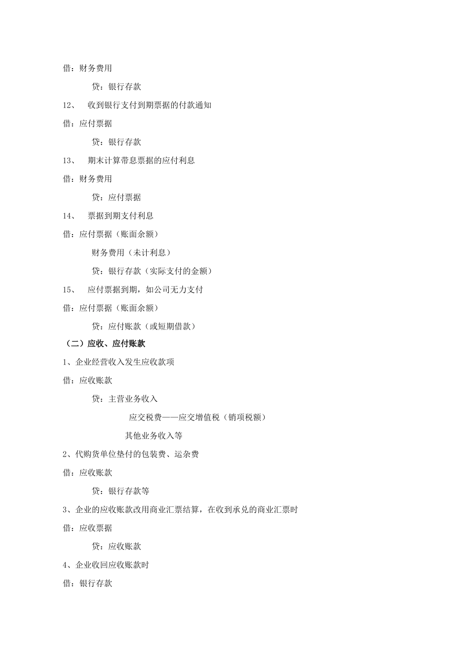 新会计准则业务分录_第3页