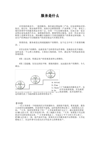 服务是什么25466598