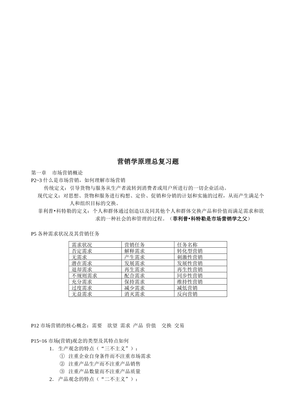 营销学原理总复习_第1页