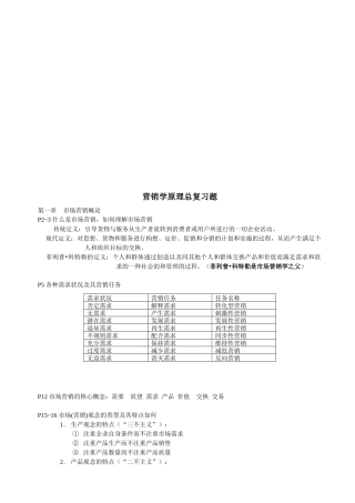 营销学原理总复习