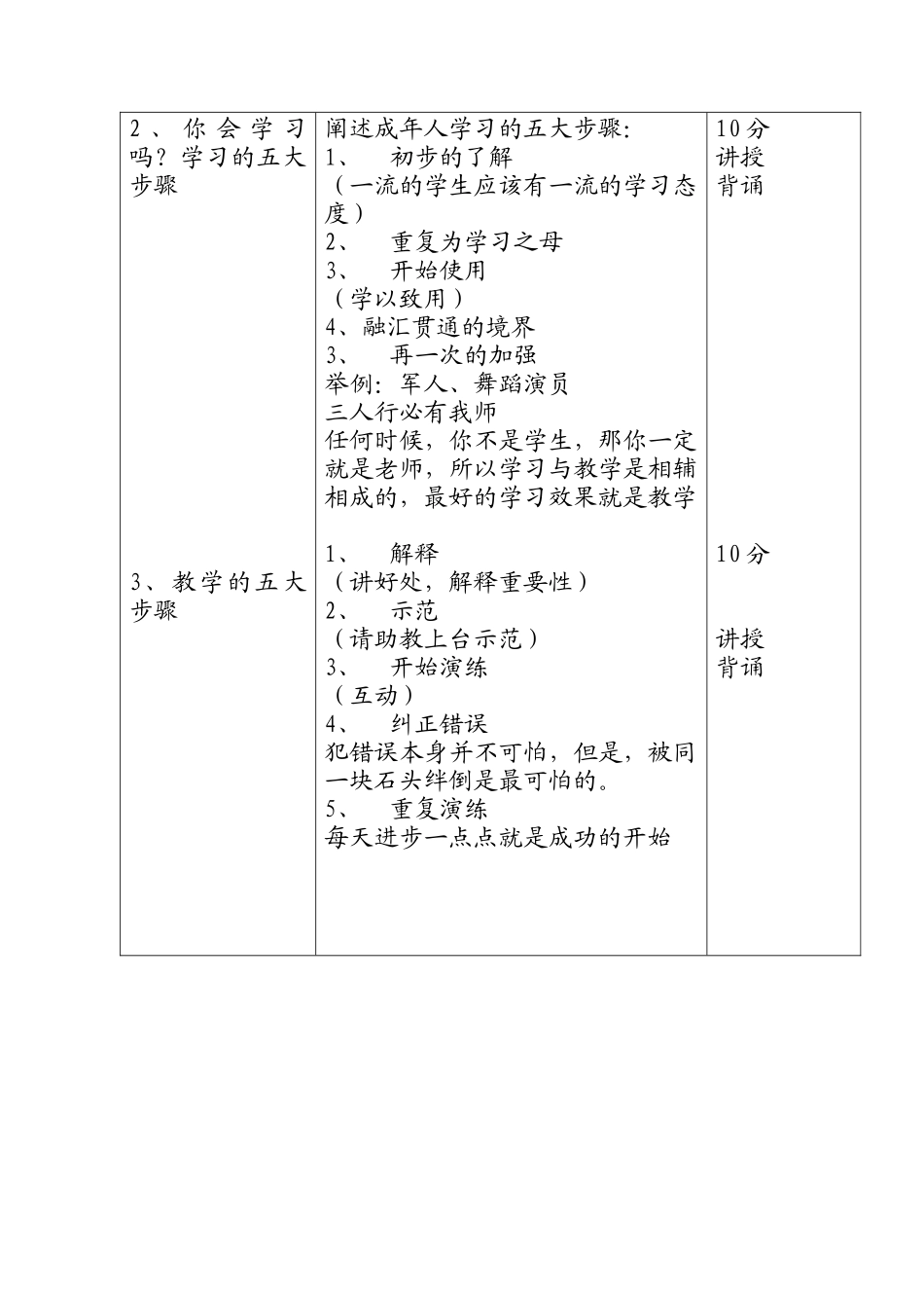 无敌推销术（20页）_第2页