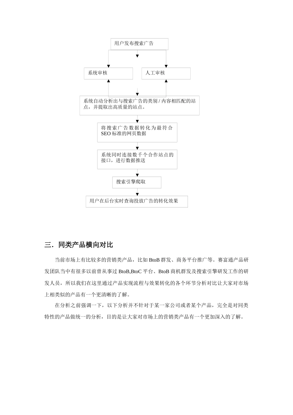 搜索营销类产品分析报告样本_第2页