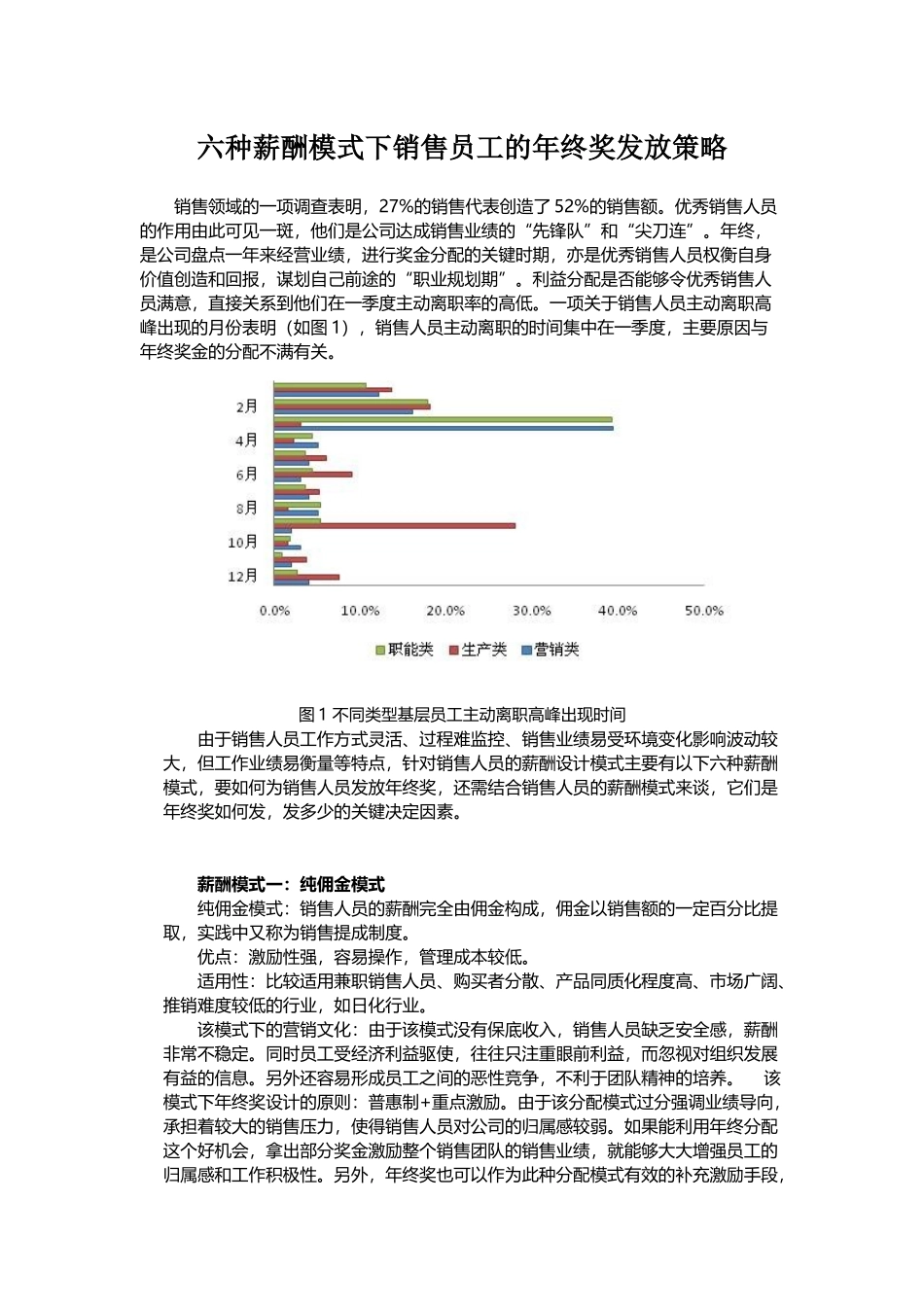 六种薪酬模式下销售员工的年终奖发放策略（技巧篇）_第1页