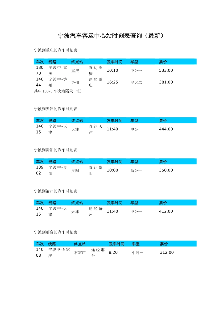 宁波汽车客运中心站时刻表查询(最新)_第1页